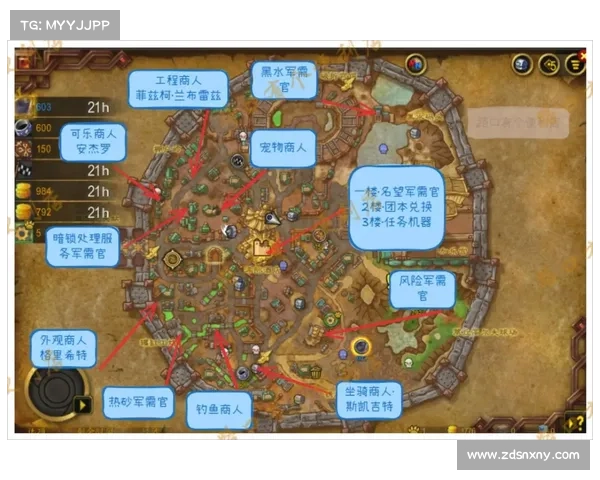 魔兽世界RPG地图模拟器：建立新领域